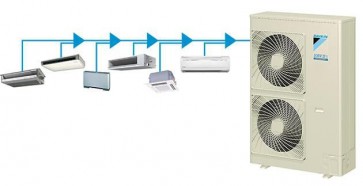 Dàn nóng 1 chiều điều hòa trung tâm Daikin VRV IV S-RXYNQ4AVE